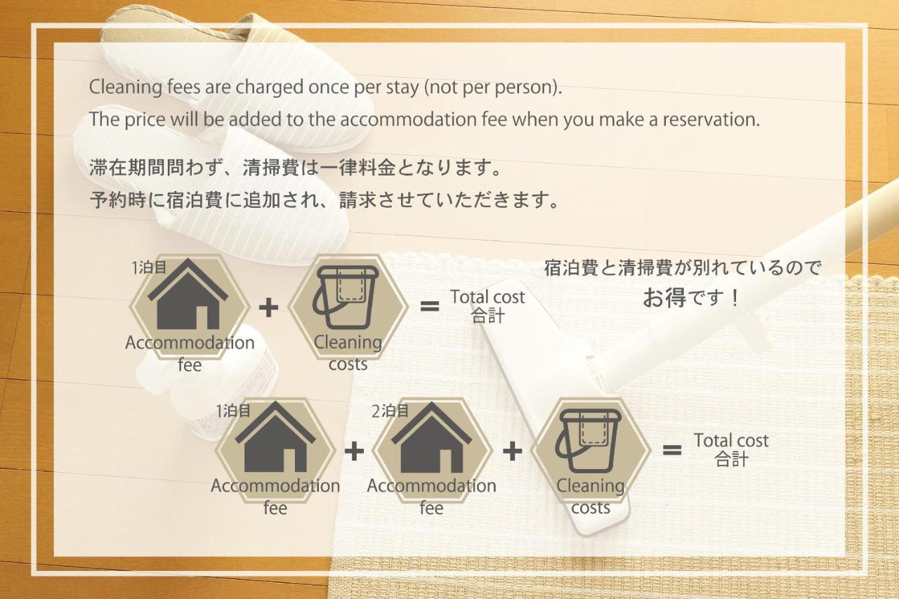 Appartement Station Side113